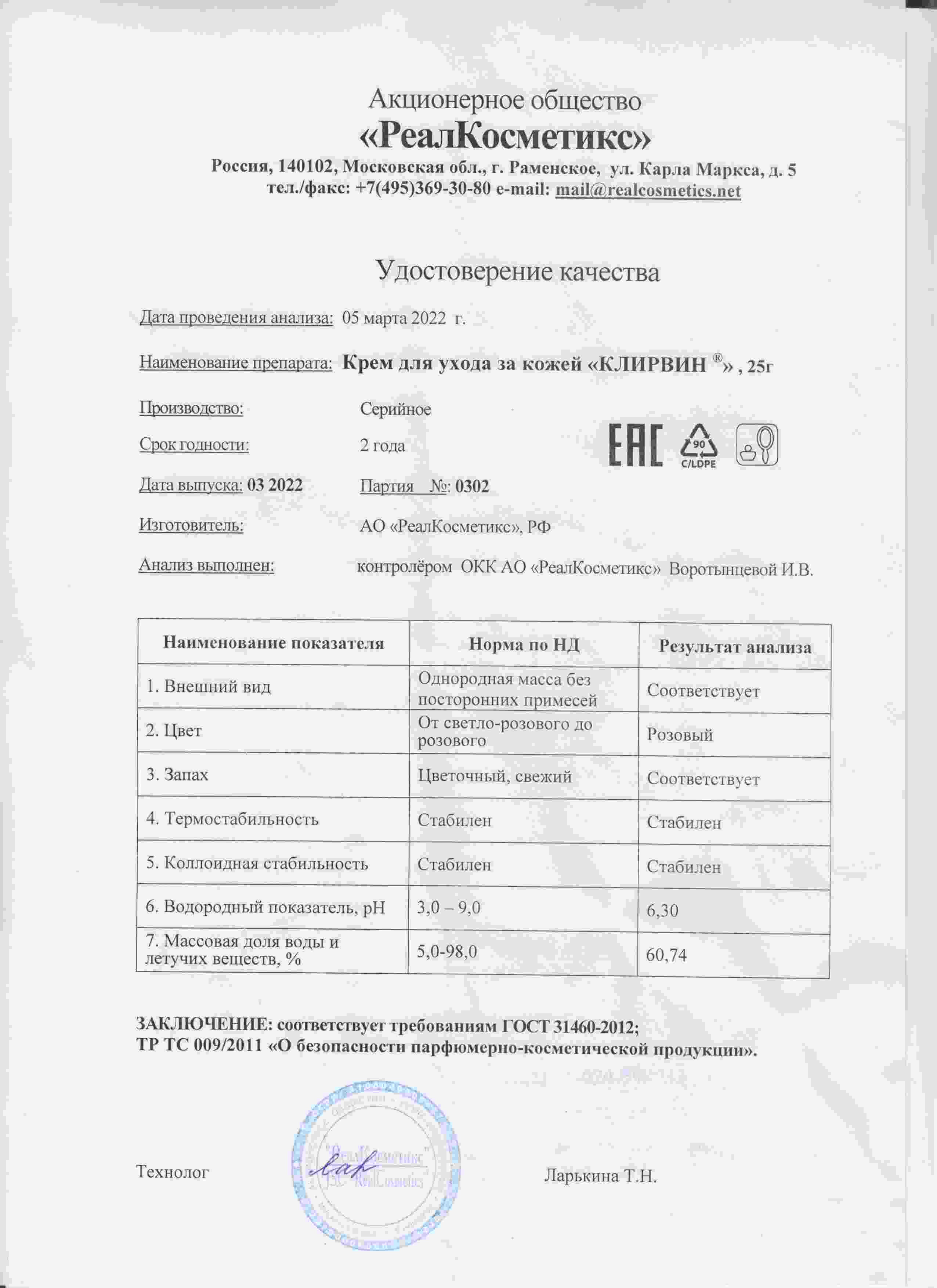 Паспорт №0320220302